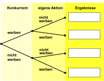 Abb. 1